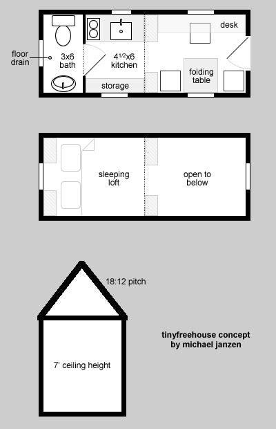 These are often low maintenance homes and can be used as a vacation cabin or your permanent tiny home. Tiny Free House - Pallet Design on Wheels