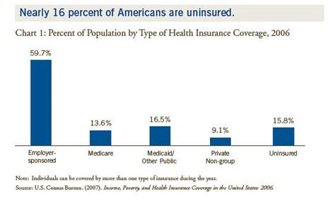 Andrea 'nadia' spinks and alicia rhodes. The Patient Protection and Affordable Care Act, PPACA (H ...