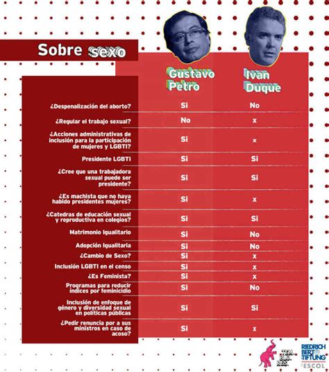 El estado colombiano declaró una guerra en contra de la población y los disparos en contra de los manifestantes no cesan. Trabajo sexual Paz Drogas y Violencia Policial Esto Opinan ...