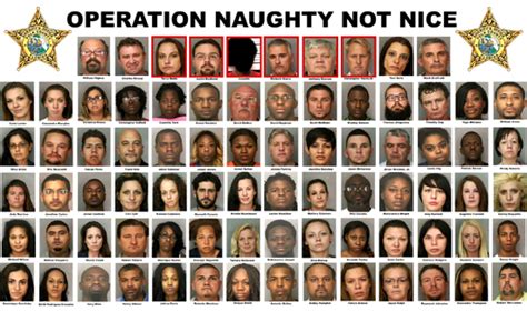 Spyfly has access to some of the biggest databases in the world. Free Inmate Mugshots And Records Listing - Find People ...