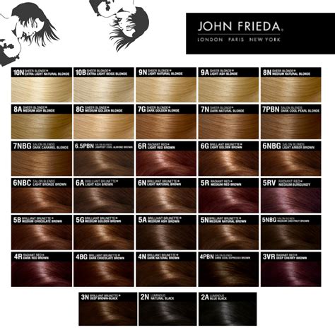 Shop the blonde hair dye range online at superdrug. John Frieda Precision Foam Color Chart, Ingredients » Hair ...