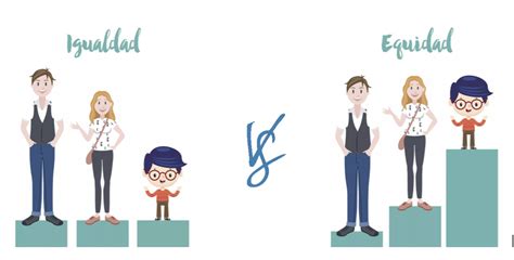 La equidad representa un equilibrio entre la justicia natural y la ley positiva. Equidad de Género y Sustentabilidad - Camaleón Consultoria Sustentable