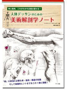 Tion is given to topographic anatomy, correlation between the organs and bones of the skeleton and nearby organs, which brings theoretical anato a plan, traditional in functional human anatomy. Human Anatomy - Artistic Drawings of the Human Bones and Muscles Reference Book - Anime Books