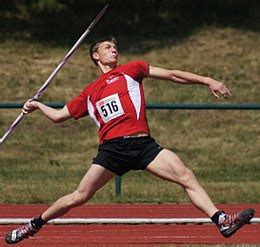 It is one of the most ancient sports of the mankind that is. Javelin throw - Wikipedia
