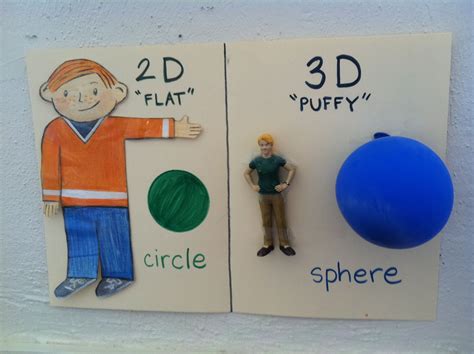 Light as a feather, loud as hell. flat stanley was utilized to teach about 2D vs 3D | Flat ...