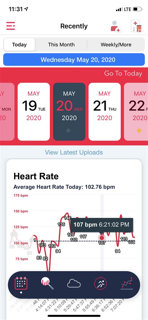 Not as practical as other apps with tracking weight loss goals. HeartCloud