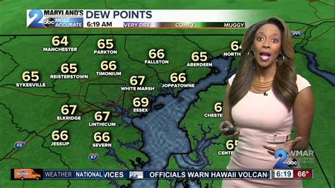The flash flood watch for the previously named jurisdictions has been canceled. Flash Flood Watch - YouTube
