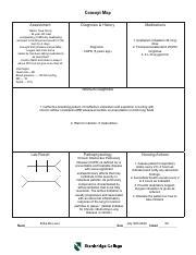 Erika De Leon CLI 2214B -- Toua Xiong (Concept Map).pdf ... Click on the menu on the top right or the icons to see more details of the items.