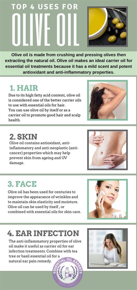 It's a staple of the mediterranean diet, but olive oil benefits go well beyond your heart. Olive Oil for Hair, Skin, Face, Ear Infection & More ...