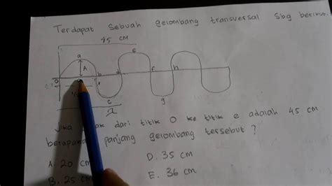 We did not find results for: Cara menghitung panjang gelombang transversal - YouTube