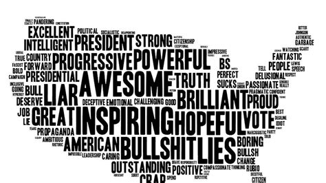 Create your own word clouds and tag clouds. Word Cloud: State of the Union Reactions