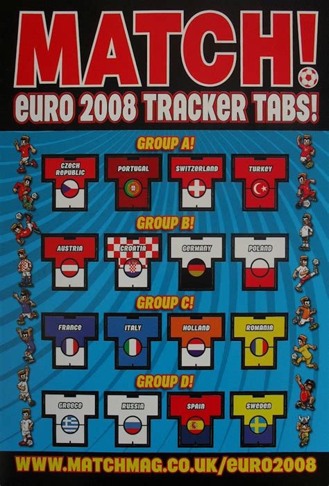 The home of european championship football on bbc sport online. Football Cartophilic Info Exchange: Match magazine - Euro ...