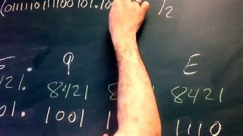 Ya sea para desarrollar código, para una clase de matemática o para the martian. CONVERSIÓN DE HEXADECIMAL A BINARIO (EJEMPLO 1) - YouTube