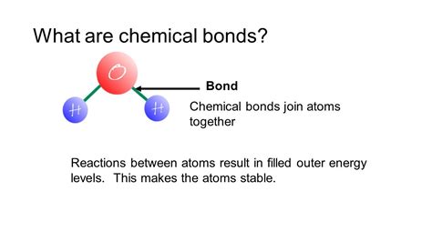 The passage has information on electrons. Unit 6a Introduction To Chemical Bonding Worksheet | Free ...