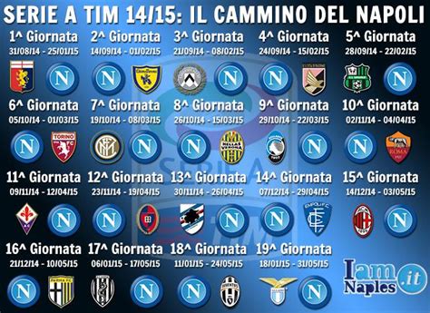 Coppa italia lega pro italy: Calendario Serie A Tim 14/15: ecco il grafico delle 38 ...