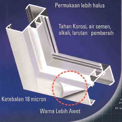 Harga kusen aluminium pintu dan jendela terbaru. Kusen Aluminium YKK | Webblog Harga Kusen Pintu Dan ...