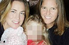 daughter mom real sex judge girl lesbian mother bed tv nude loses producer custody rules parent responsible allison biological left