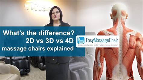 4d rollers 4d massage chairs are not really all that different from 3d massage chairs except the user has a lot more control over the depth and rhythm of the massage. 2D vs 3D vs 4D massage chairs | What's the difference ...