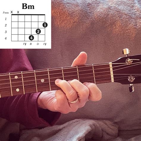 Test your knowledge on this entertainment quiz and compare your score to others. Open Minor Chords on Guitar - Let's Rock School Of Music