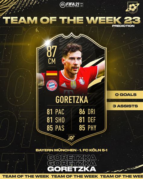 In the game fifa 21. Prediction TOTW 23 Fifa 21: I favoriti per la Squadra ...
