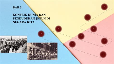 Tingkatan 3 sejarah kestabilan negara kita. BAB 3 KONFLIK DUNIA DAN PENDUDUKAN JEPUN DI NEGARA KITA by ...