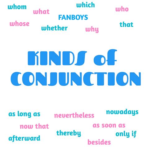 Notwithstanding a brilliant defense, he was found guilty. Macam - Macam Conjunction (Adjective dan Adverbial Clause ...