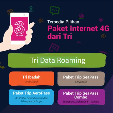 Maybe you would like to learn more about one of these? Zona Roaming Telkomsel - RumahPulsaOnline.Com / Andora ...