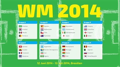 Der download des spielplans ist kostenlos. Spielplan & Gruppen - Fussball WM 2014 - Hintergrundbilder