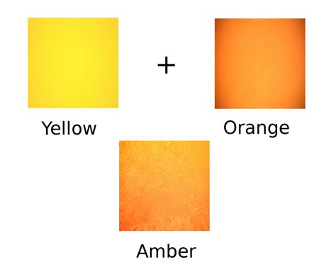 The color amber is a yellow color. What are Tertiary Colors? Here's an Explanation With Pictures