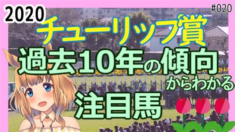 14:30 いちわりサンタのポンコツ競馬 1 192 просмотра. チューリップ賞 2020 過去傾向 注目馬 予想 【Makuri Project 競馬 ...