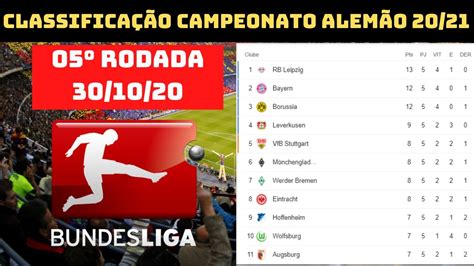 Vasco vence o flamengo e se aproxima de título nacional inédito. Tabela Campeonato Alemão : Serie A 2019 Classificacao Por ...