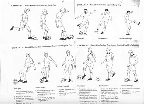 Namun, tahukah kamu negara yang pertama kali memperkenalkan permainan pada waktu itu diputuskan bahwa membawa bola dengan tangan tidak lagi diizinkan. Sejarah, Teknik Dasar, Ukuran lapangan dan Peraturan Sepak ...