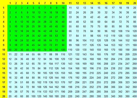 Load more similar pdf files. Silke Pohlmann - Bilder, News, Infos aus dem Web