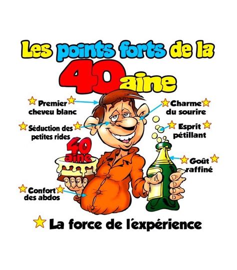Image Anniversaire 40 Ans Femme