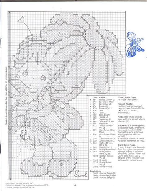 See more ideas about precious moments, cross stitch, cross stitch charts. Precious Moments Cross Stitch | Cross Stitching ...