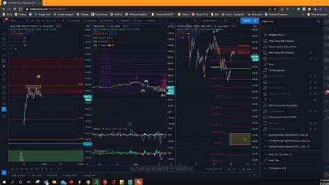 Boeing, tesla and johnson & johnson fall premarket. Pre-Market Prep | $SPY $QQQ $TSLA $MRNA $NVDA $NIO $AAPL ...