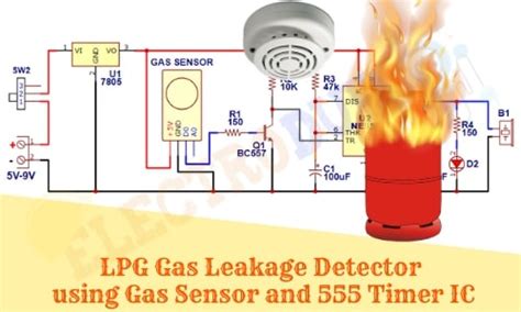 The lpg gas is heavier than air, when it leaks from a cylinder it flows along the floor and it can happen an explosion and cause fire accidents. LPG Gas Leakage Detector Project using Gas Sensor and 555 ...