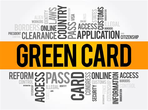 Us green card process h1b perm, i140 & i485. 4960 Miles: Berlin - Vancouver - Denver: Green Card/ Permanent Residency USA