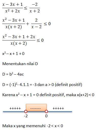 Suatu logaritma juga dapat dipecah menjadi perbandingan dua logaritma. Contoh Soal Dan Jawaban Pertidaksamaan Eksponen - Guru ...