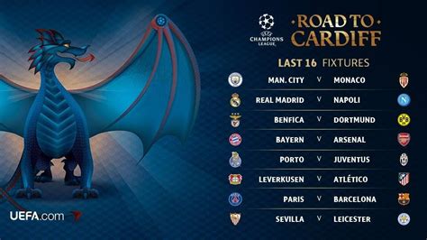 Seluruh tim dibagi dalam dua pot berbeda di mana juara grup berhadapan runner up. Hasil Drawing Babak 16 Besar Liga Champions Eropa 2016/2017 | Football Tribe Indonesia