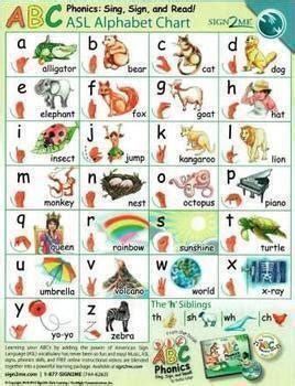 Your browser can't play this video. ABC Phonics Family Reference Chart by Nellie Edge ...