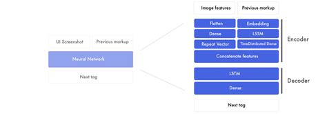 I am not a bad parent. Pimpandhost converting image-share