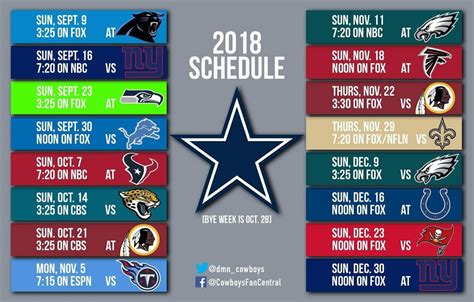 The 2021 dallas cowboys schedule.(joshua friemel). Pin on Cowboys