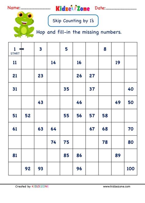 A great collection of free practice worksheets for mathematics, for all grades year 3, 4, 5, 6, 7, 8, 9, 10, 11 & 12. Grade 1 Math Number worksheets - Skip Counting by 1