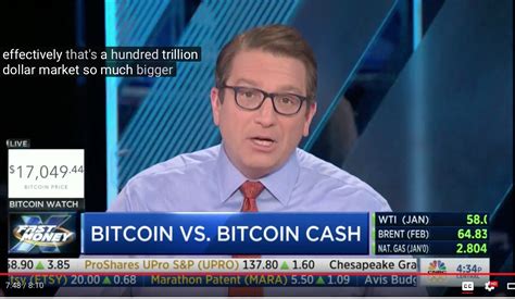 However, ver did mention that the halving would push the price of bitcoin cash upwards, before advising viewers to buy more of bch now. Brian Kelly (CNBC): "Bitcoin Cash is going after global M1 ...