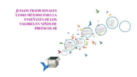 Cada dia, las nuevas tecnologías tienen un papel más importante en nuestras vidas. JUEGOS TRADICIONALES COMO MÉTODO PARA LA ENSEÑANZA DE LOS ...