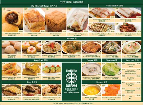 View the menu, check prices, find on the map, see photos and ratings. Tim Ho Wan, Chatswood - Gourmantic