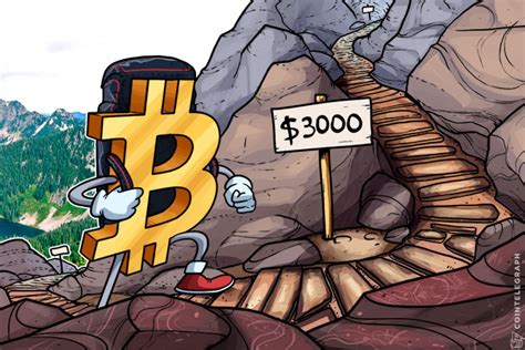 How much does it take to invest in bitcoin? New Prediction Puts Bitcoin Price at $500,000 in 2030 ...