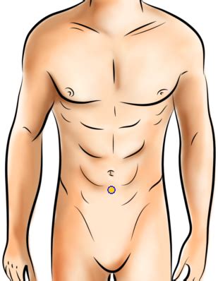 I have this feeling like there is something under my right rib cage as if something is stuck underneath or enlarged. Acupressure Points For Diarrhea - Smarter Healing