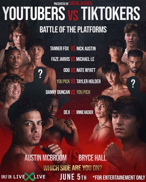 Stars of youtube and tiktokers do battle on saturday, june 12 at tanner fox vs ryland storms. Youtubers vs Tiktokers: chi partecipa, dove e quando lo ...